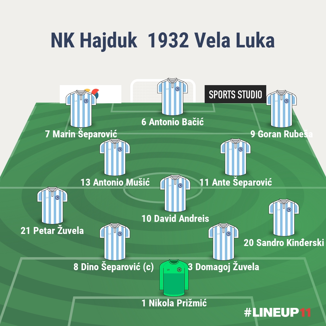 NK Enkel Popovići - NK Hajduk Vela Luka (1:1) 1:3